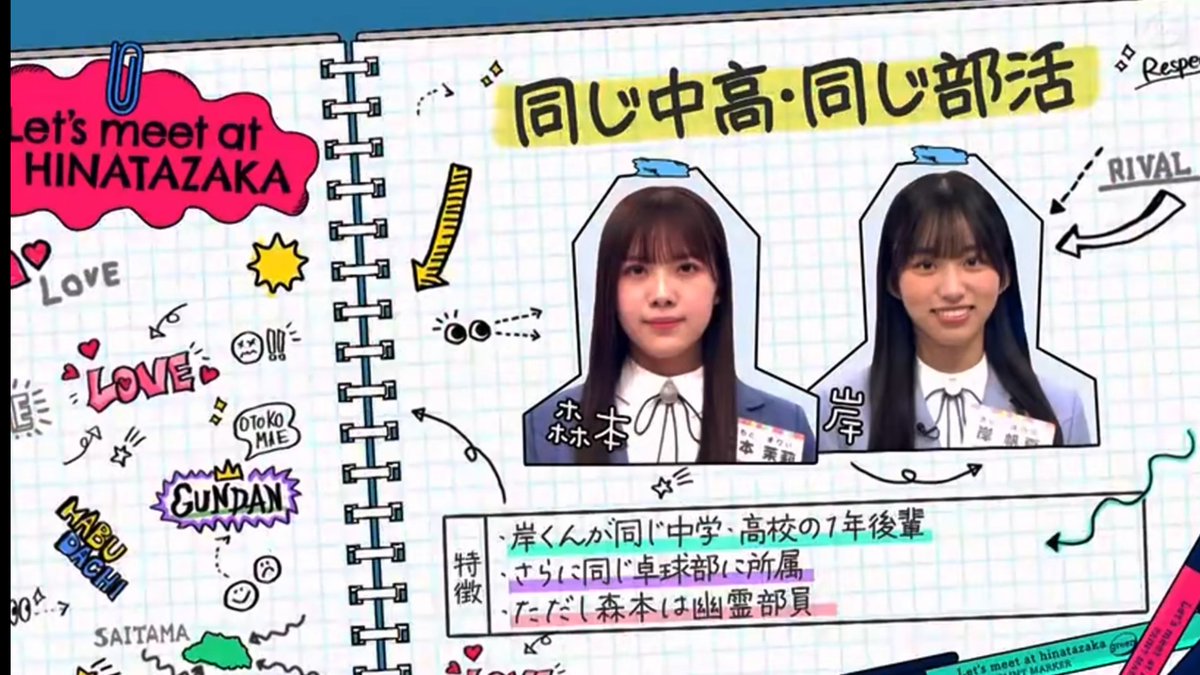 hibinyoi クイズ #森本茉莉 か？ #山口陽世 か？ ①同じ高校の四期生