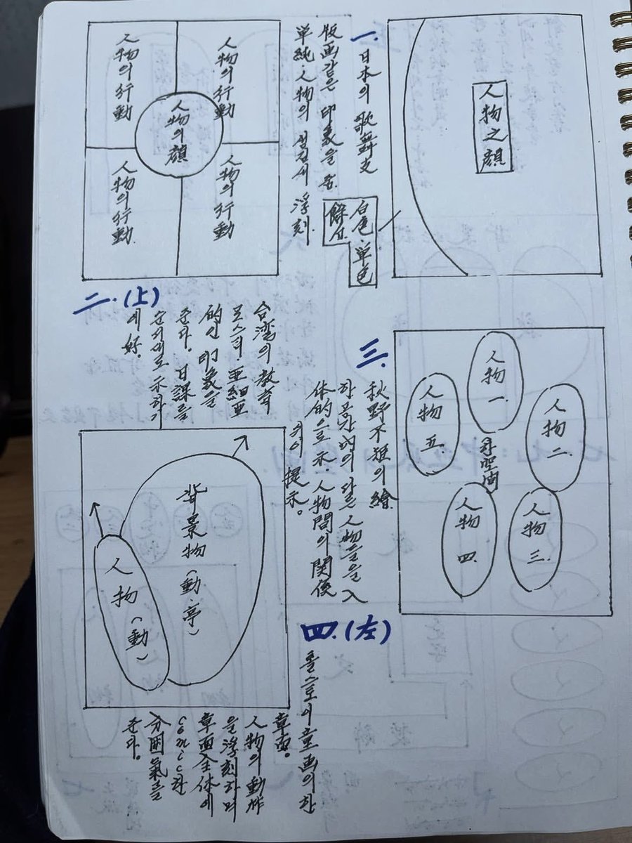 송연조 tweet media