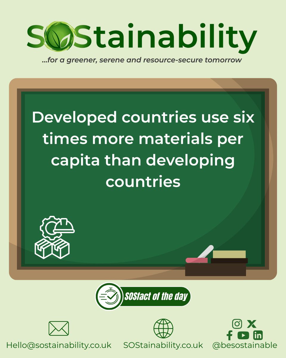 besostainable's tweet photo. SOSfact for the day

With more wealth and resources, developed countries have no excuse but to adapt.

(WCEF, 2024)
#sosfact #sostainability #sustainability #circulareconomy https://t.co/AOHpSFyzCK