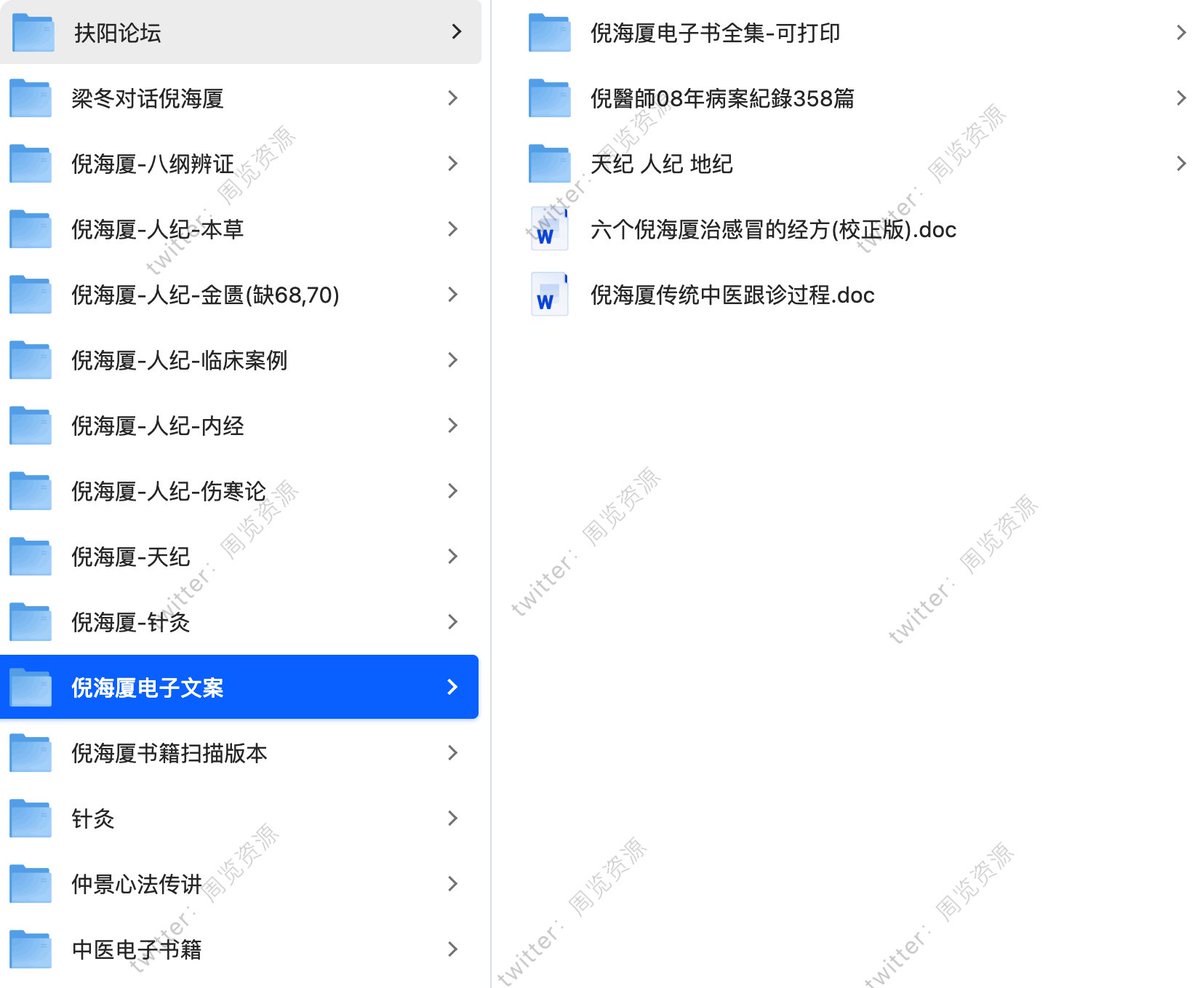周览资源 tweet media