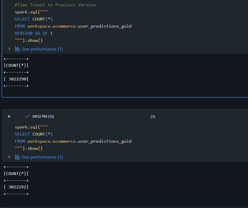 vinitsolanki111's tweet photo. Day 11 of 14 Days AI Challenge 2

Explored Delta Time Travel and Data Recovery.
Appended records, queried older versions, and tested table rollback.
Understanding production data versioning in Databricks.
@databricks  @codebasicshub  @indiandataclub 
#DatabricksWithIDC #DeltaLake https://t.co/MdA5MsrSY3
