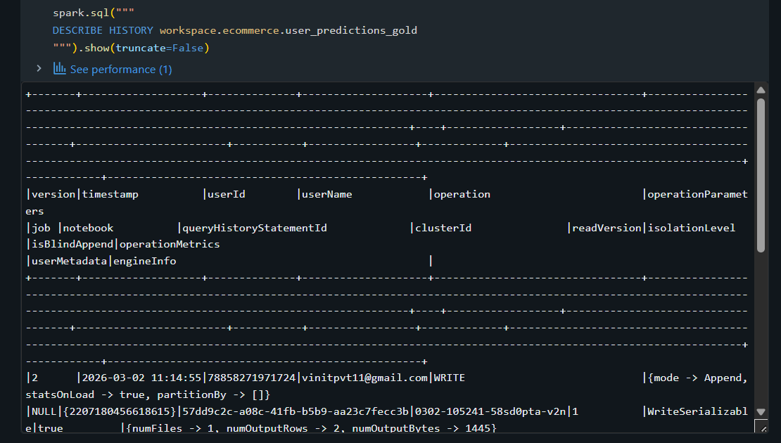 vinitsolanki111's tweet photo. Day 11 of 14 Days AI Challenge 2

Explored Delta Time Travel and Data Recovery.
Appended records, queried older versions, and tested table rollback.
Understanding production data versioning in Databricks.
@databricks  @codebasicshub  @indiandataclub 
#DatabricksWithIDC #DeltaLake https://t.co/MdA5MsrSY3