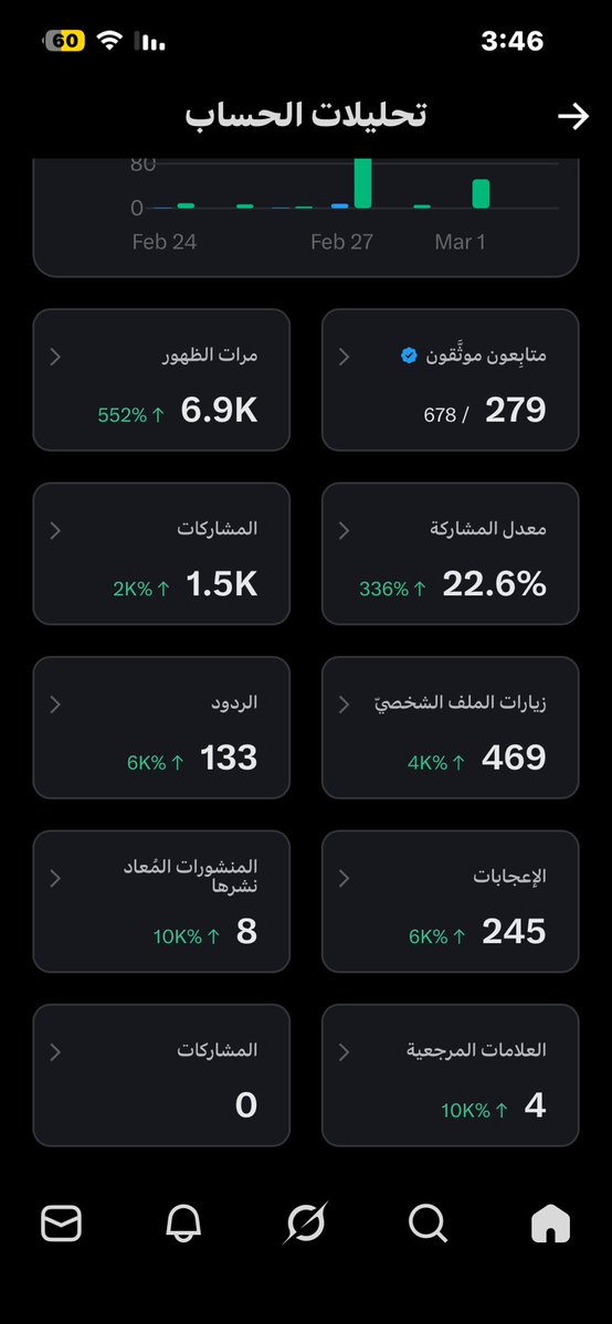 <a href="/jehad_qayd/">جـهَـاد</a> الفزعه