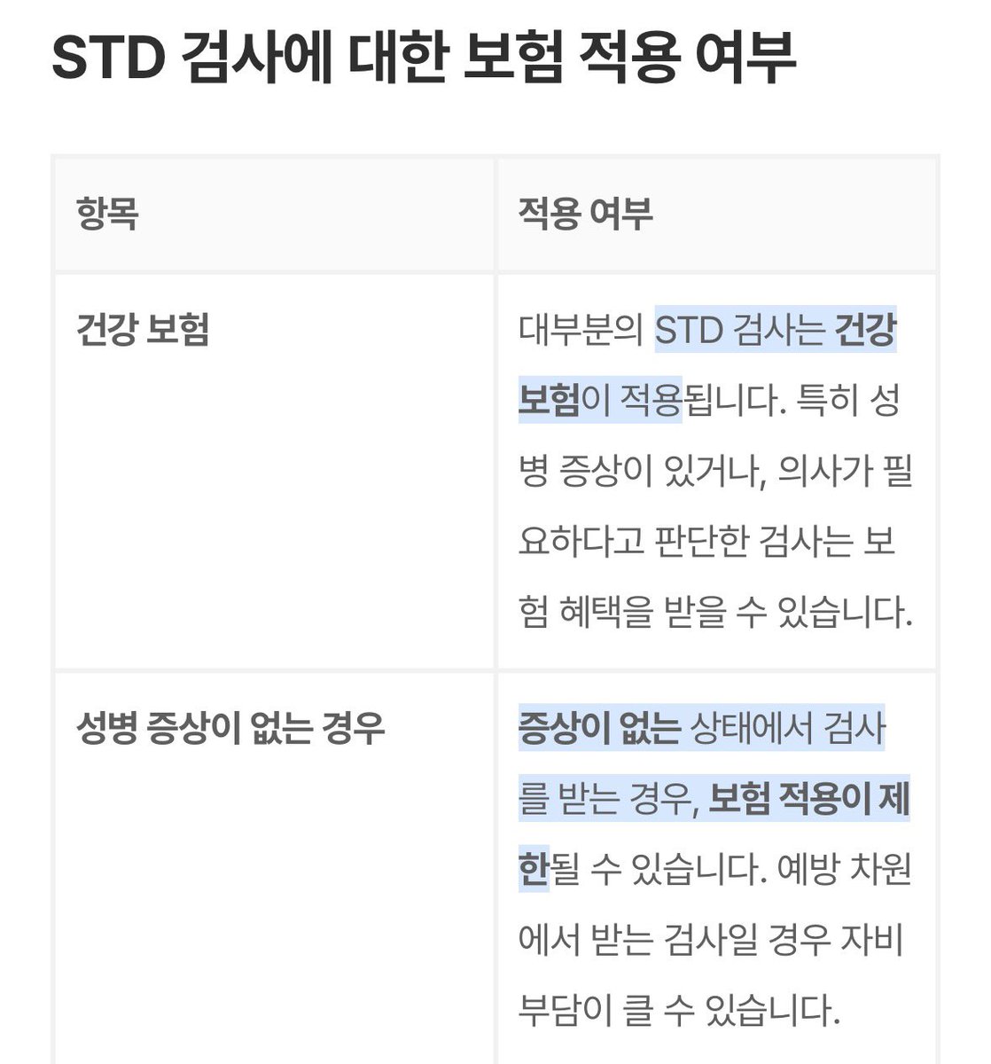 fastandslowmail's tweet photo. 제발 여성분들 이거 꼭 받으셔야대여!!!!!
추가로 실비보험은 꼭 들고 계시길
hpv(자궁경부암걸리게 하는거)는
자가면역으로 이겨내야하지만
std는 세균성이라 약먹고 치료가 가능해요
물론 상재균은 괜찮지만요
질염있어서 왔다고 얘기하고 검사하면
실비 청구가 가능하답니다ㅏ~~~‼️ https://t.co/ycAXeZI3PQ