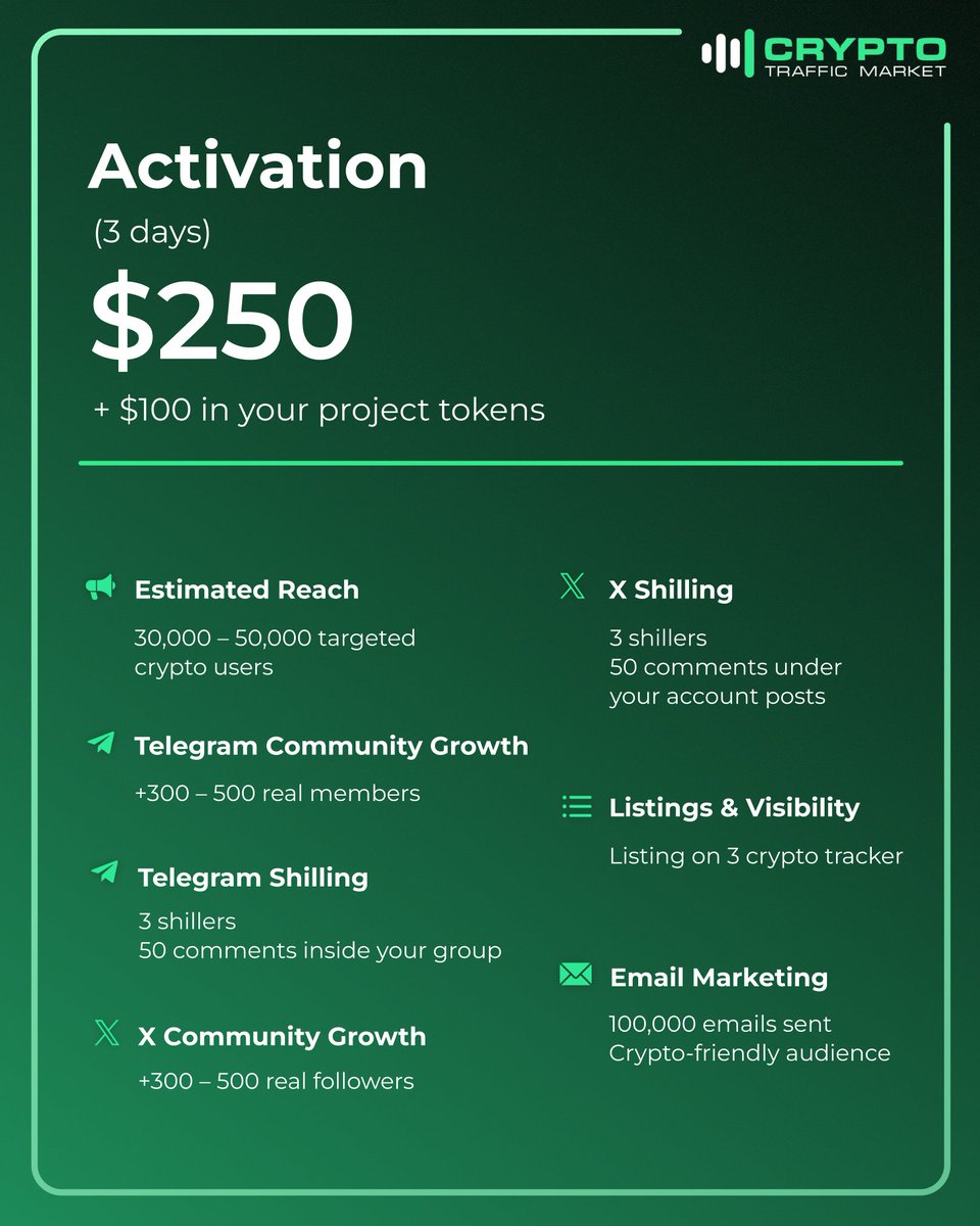 СryptoTrafficMarket tweet media