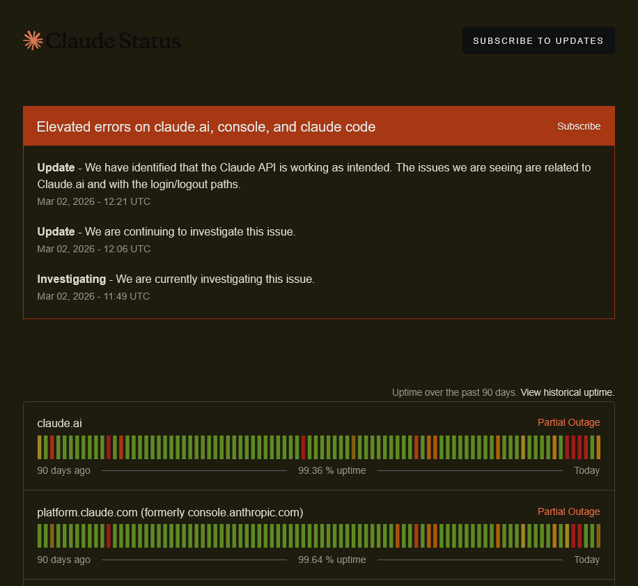 Usman Bashir tweet media