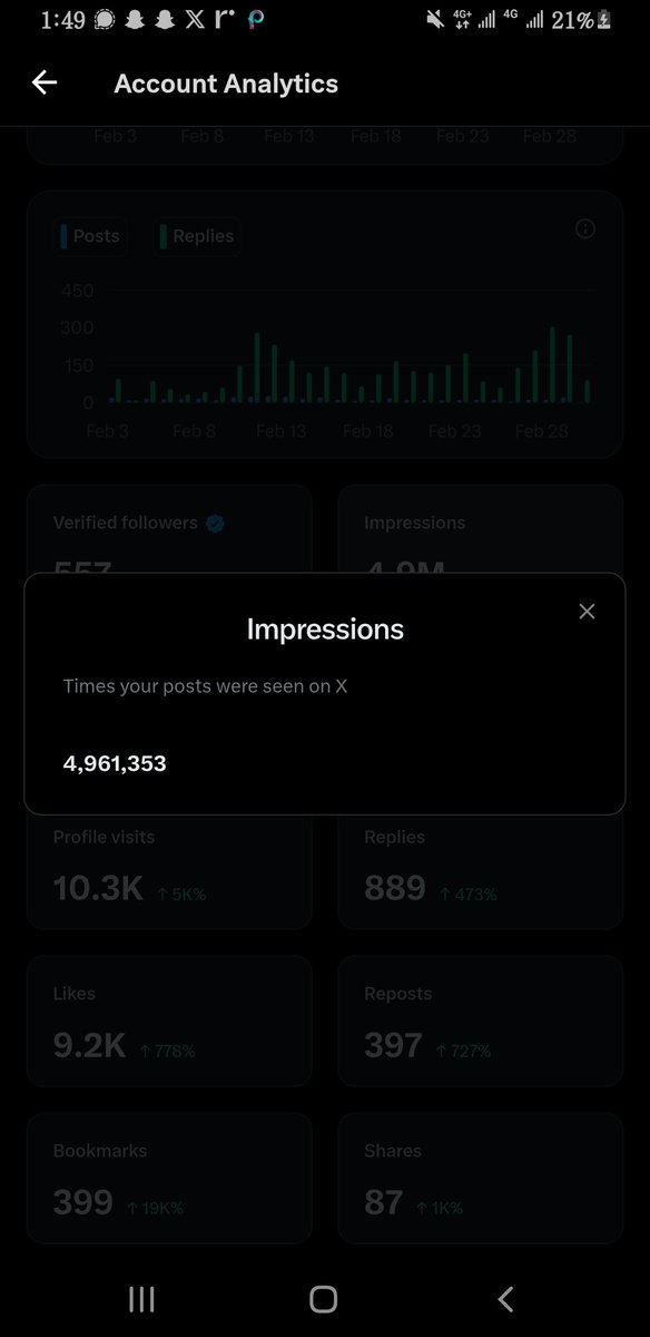 40k more to the next leave. If this lands on your page, please repost &amp; engage-help a brother out 🙏