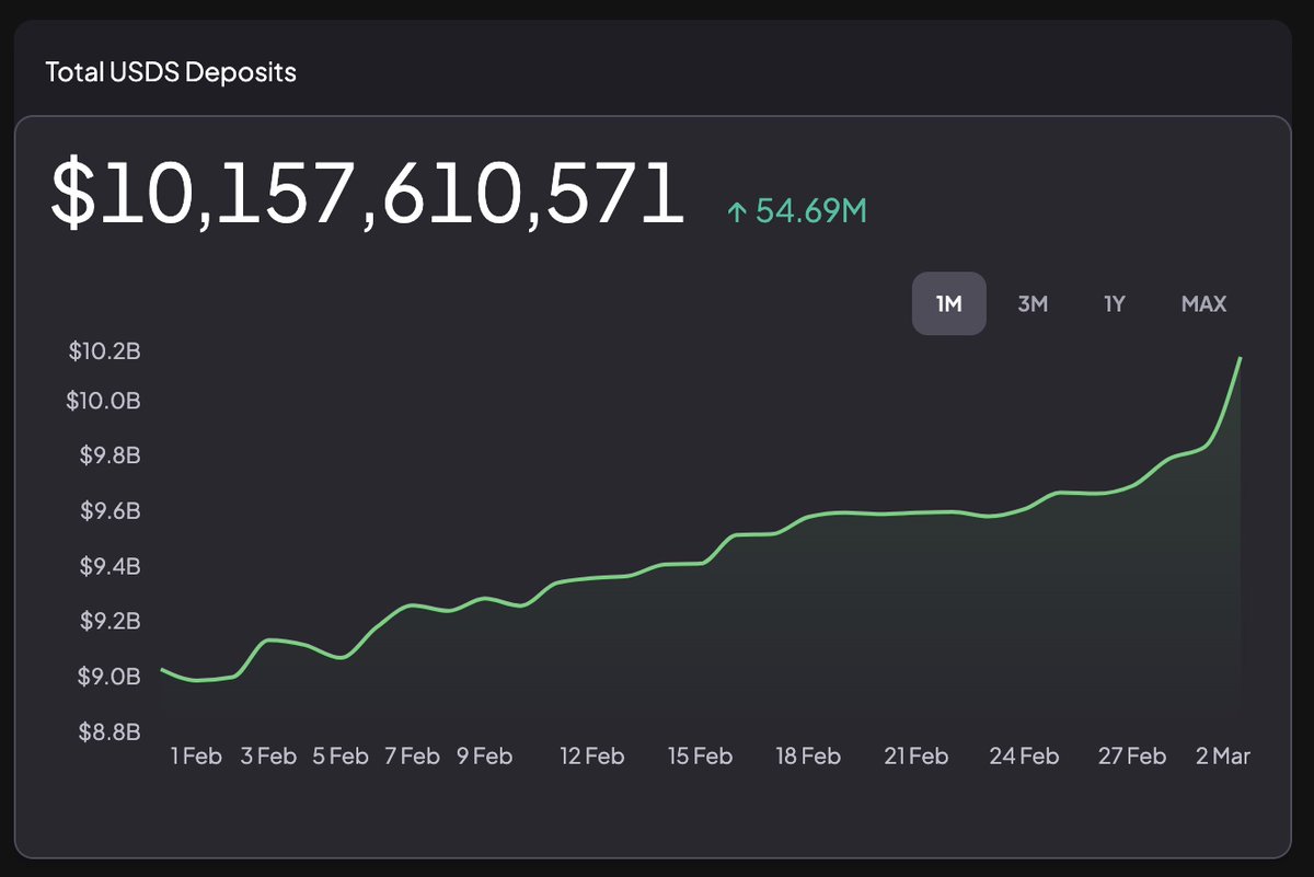 Spark Intern tweet media