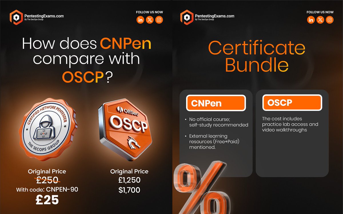 The SecOps Group tweet media