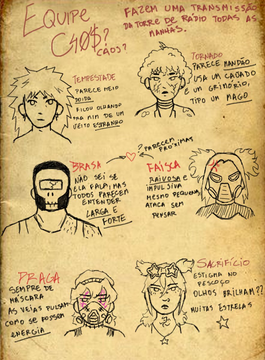 entrei na trend com a equipe #c4øS (c4ø$)
eles entraram no hexatombe roubando o ligar de outra equipe pq se tacaram no portal sem nem saber aonde dava
#HEXATOMBE #ordemsona #oc