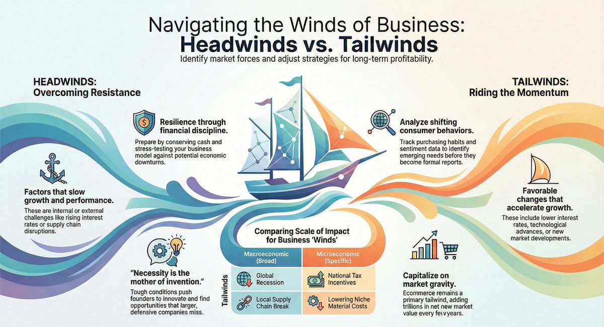 Ecommerce Small Task tweet media