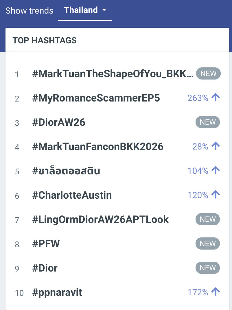 Khun CUP 👑💜 🌈 tweet media