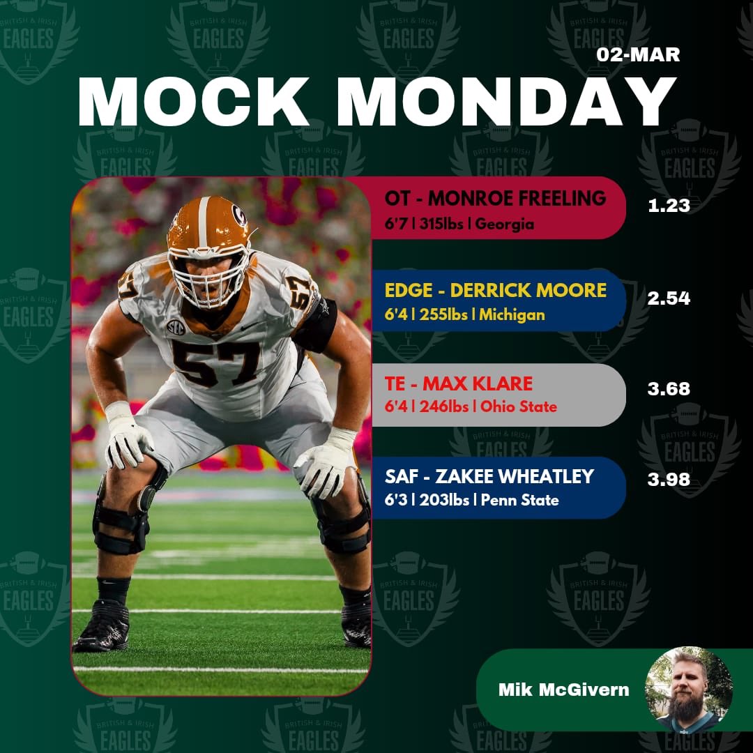 British & Irish Eagles tweet media