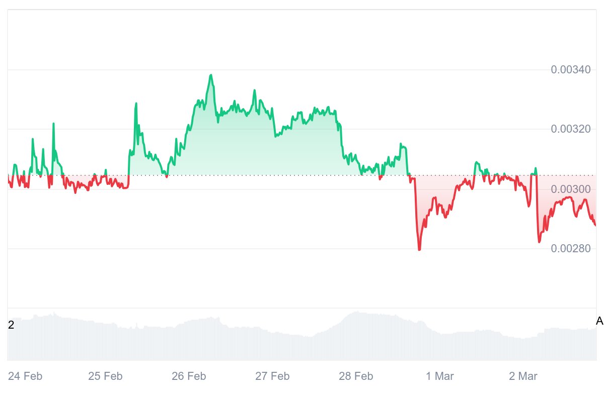 Hesu Krypto tweet media