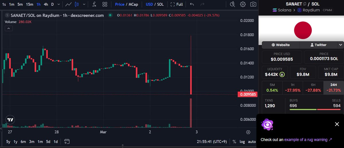 ビットコヌシ tweet media