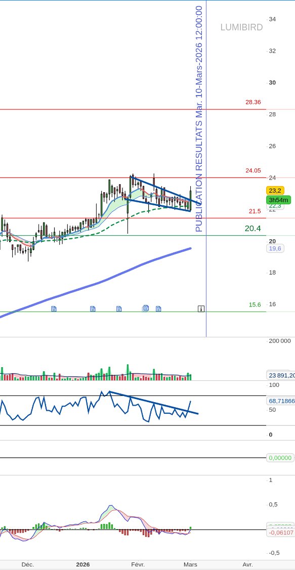 JPFin 📈 📊 tweet media