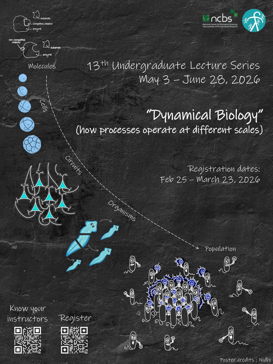 National Centre for Biological Sciences tweet media