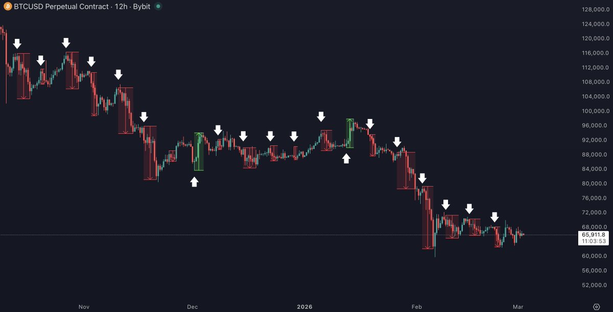 BitcoinHyper tweet media