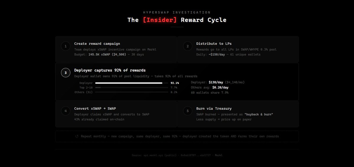 Nikola ◉ tweet media