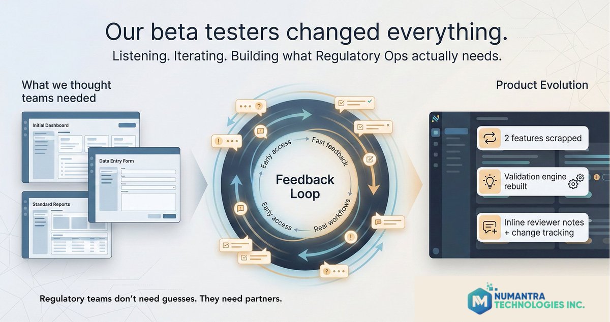 numantra_tech's tweet photo. The best product roadmap? Feedback.

Regulatory Ops teams don’t need more features — they need the right ones. Listen fast. Pivot faster.

#RegulatoryOperations #RegulatoryAffairs #ProductBuilding https://t.co/KAleHkqE38