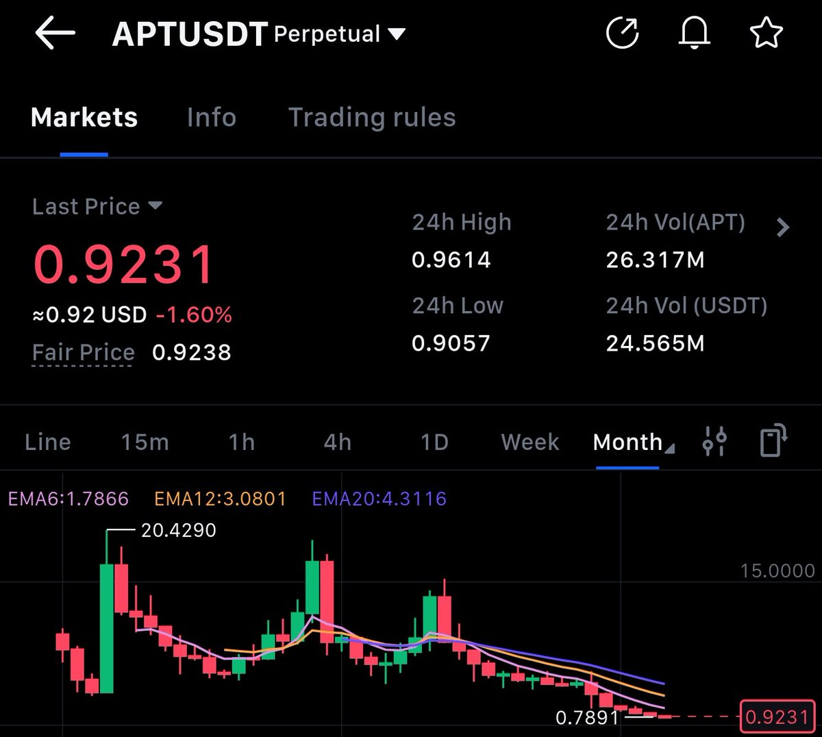 XYZ Crypto tweet media