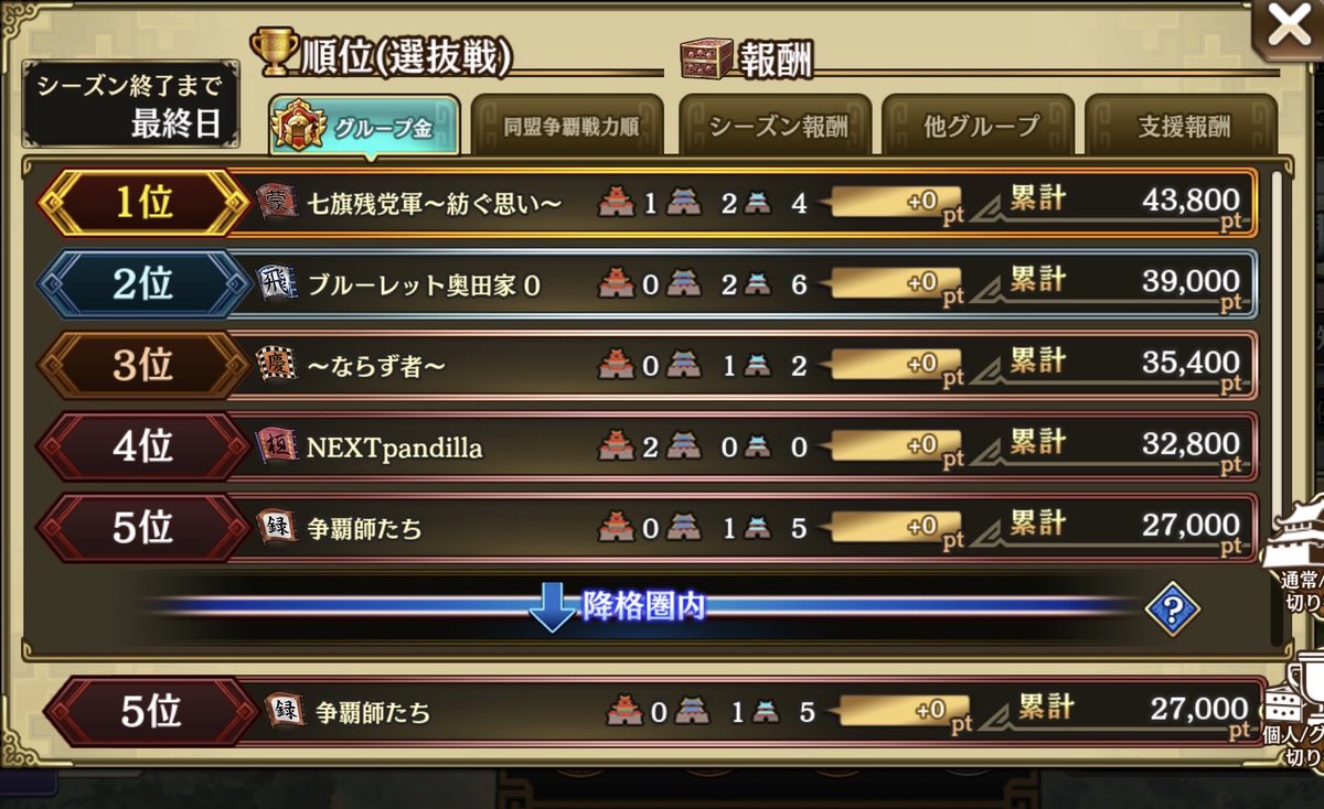 真虎 tweet media