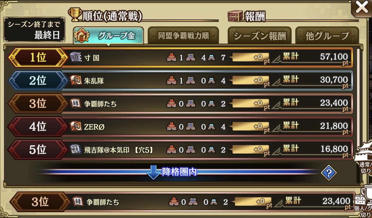 真虎 tweet media