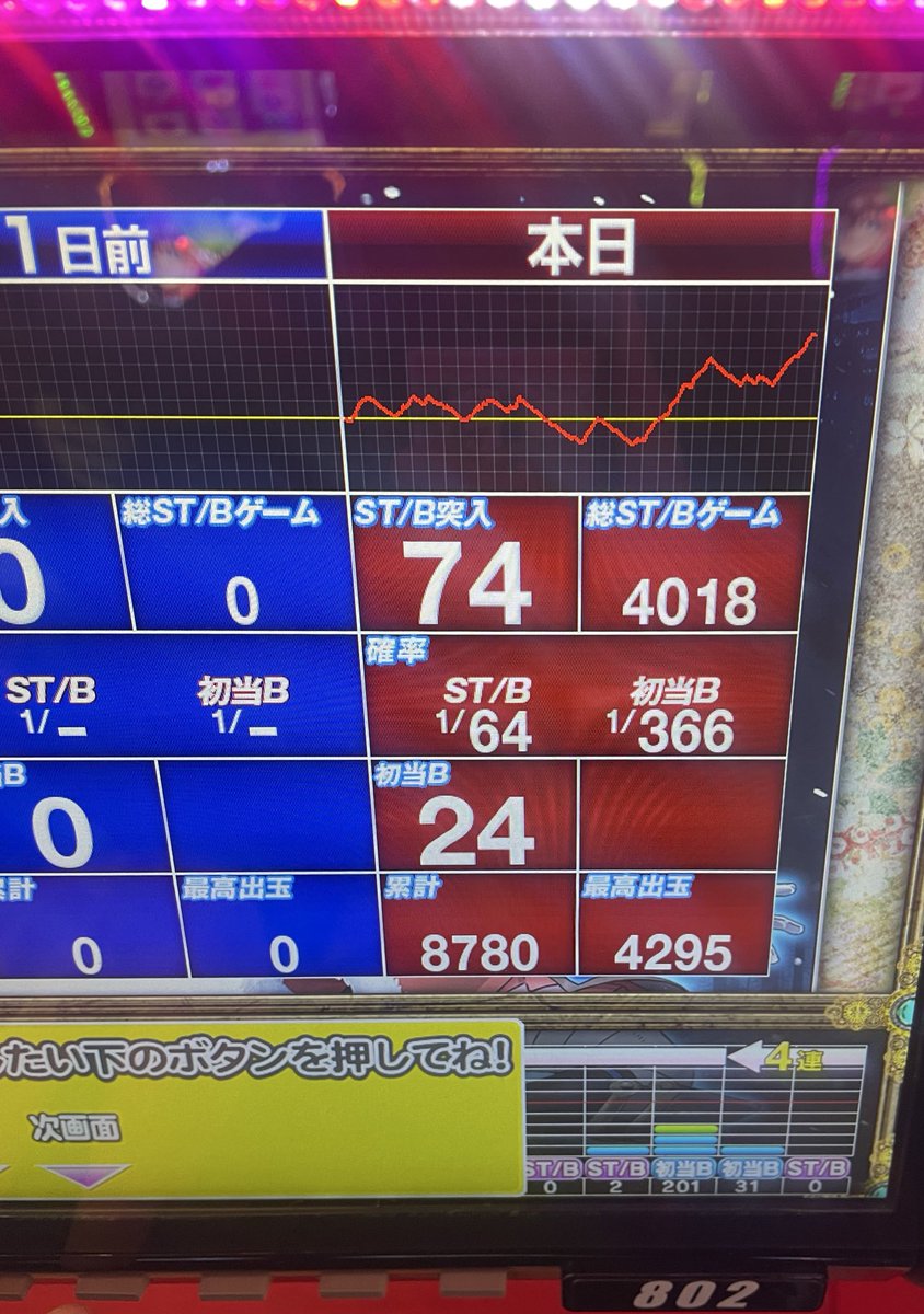 だーくくん兼あぁる tweet media