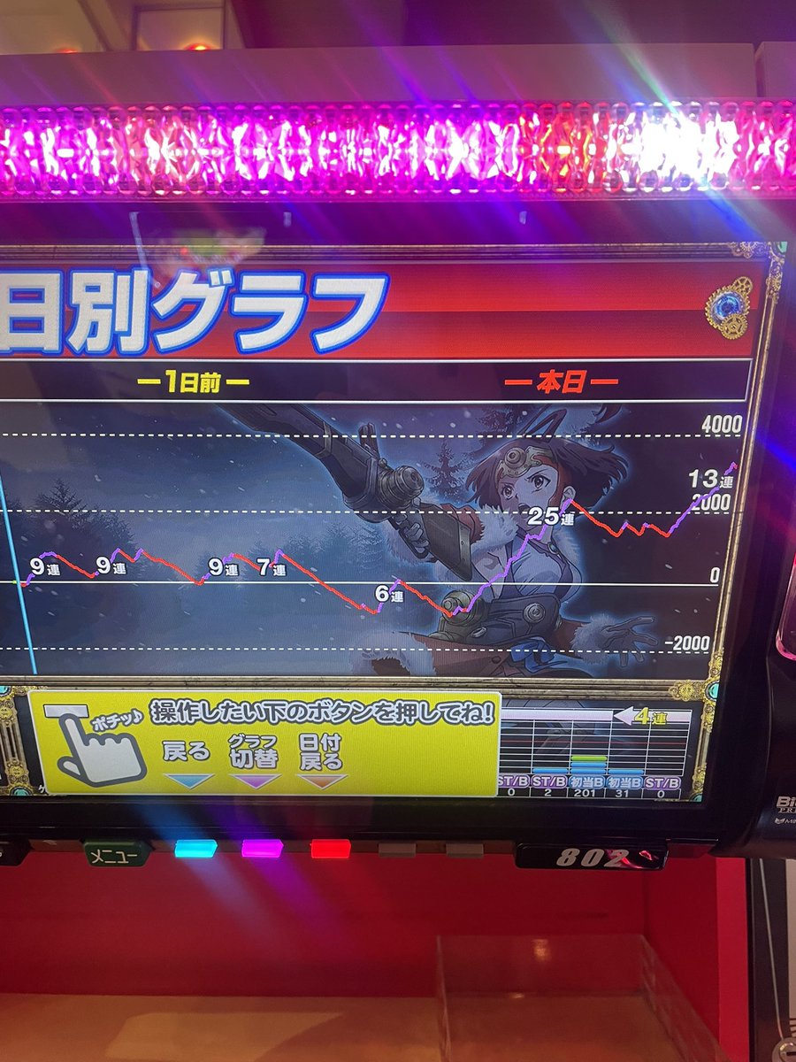 だーくくん兼あぁる tweet media