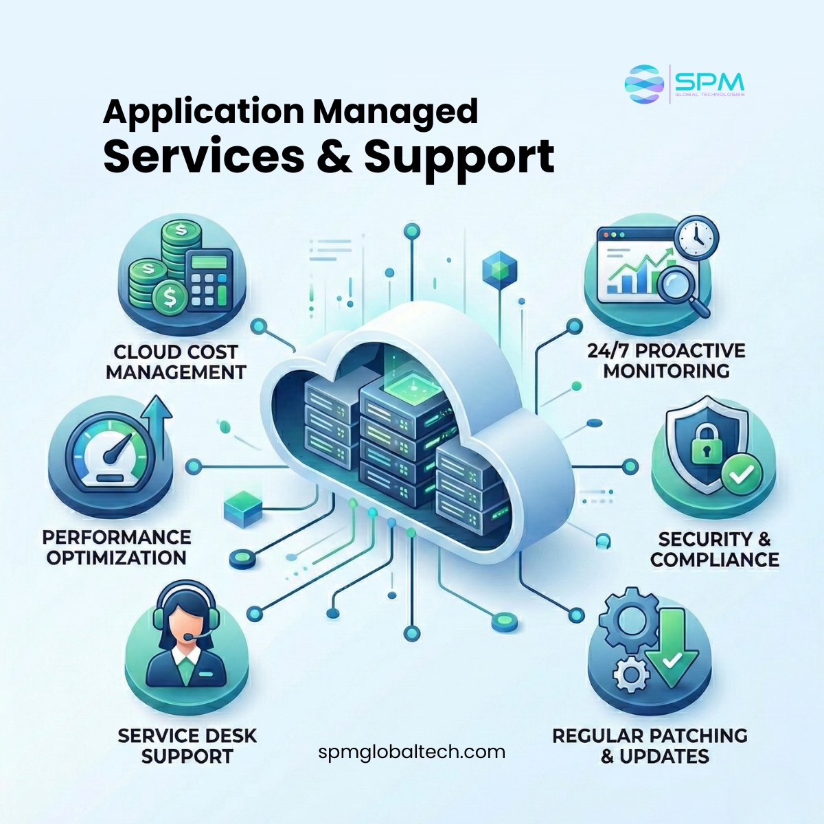 SPM Global Tech tweet media