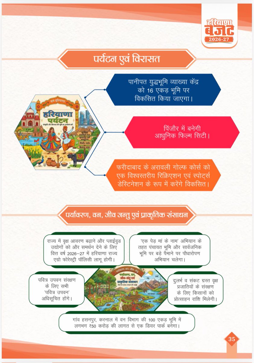 DPR Haryana tweet media