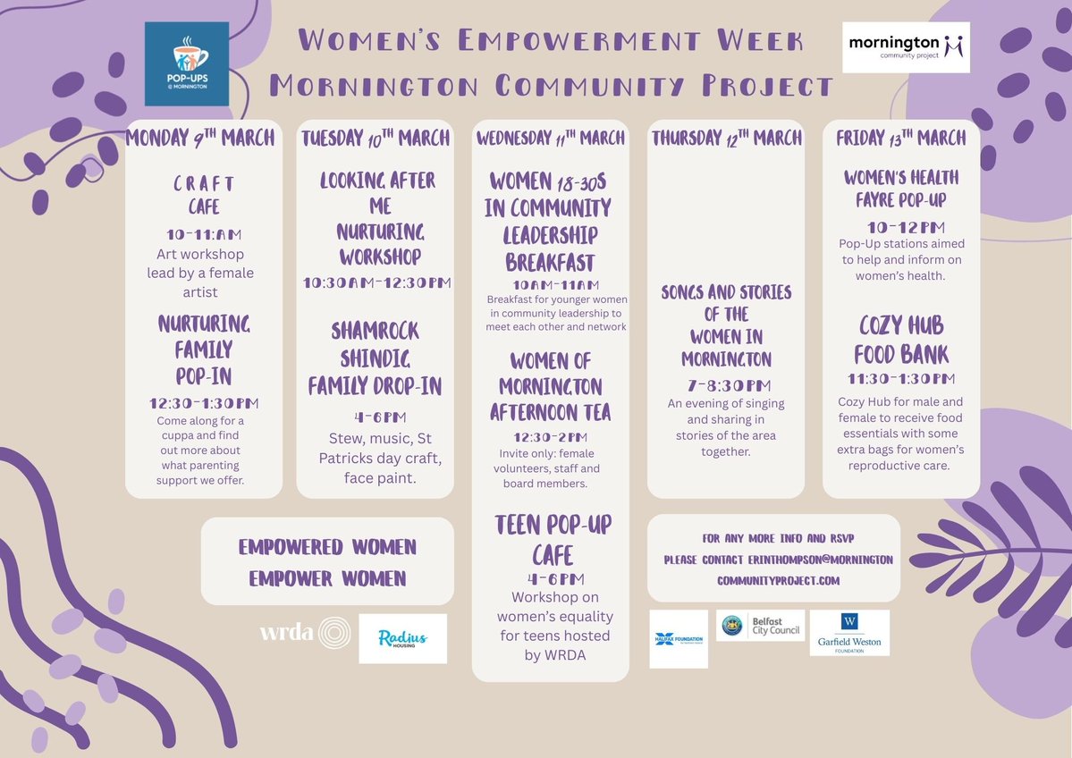 Forward South Partnership tweet media