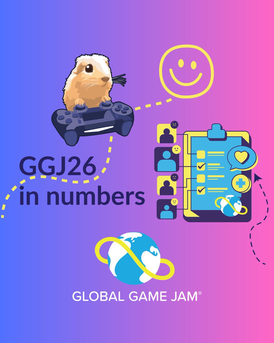 GlobalGameJam tweet media