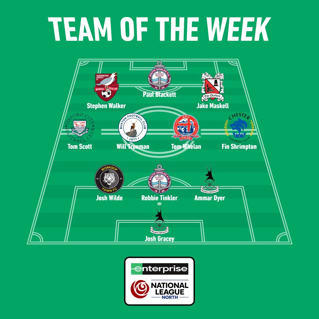 It’s Team of the Week time 👊

Here are the weekend difference-makers in the Enterprise National League North 🚀