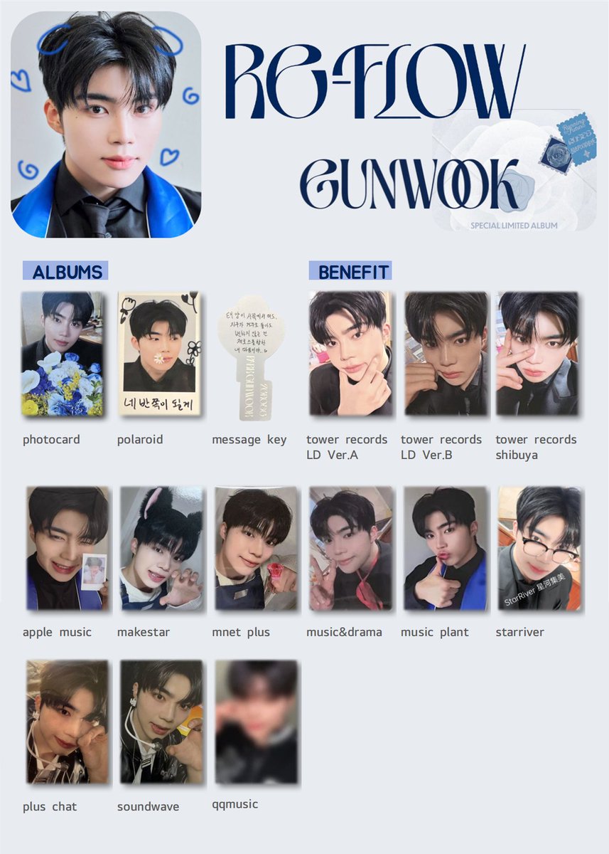 RE-FLOW 💙Photocard list / template ZEROBASEONE ZB1 제로베이스원