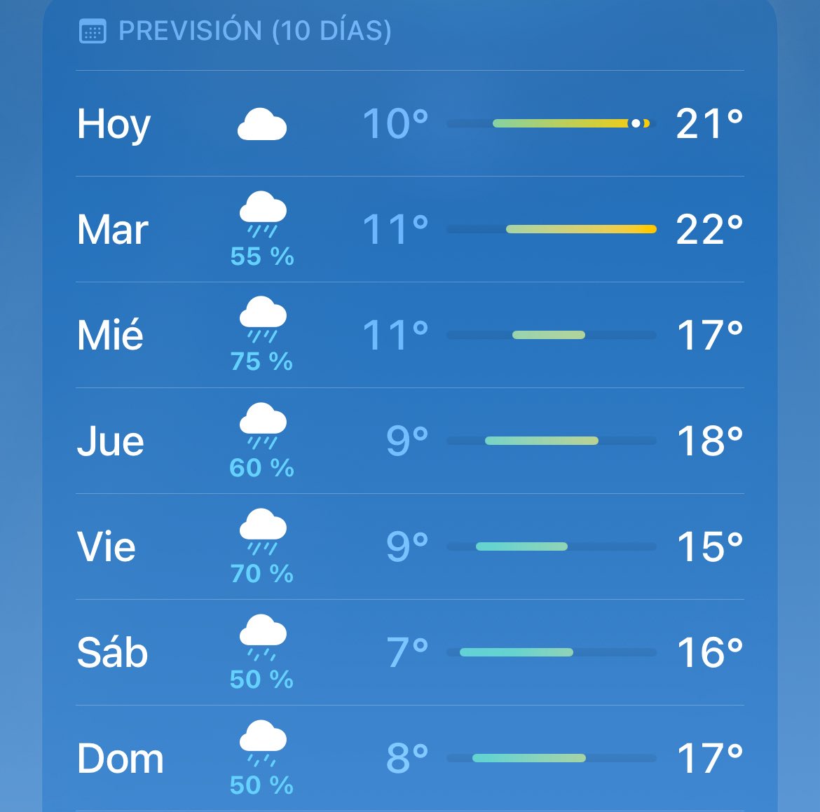 Reyes Calvillo🎙️ tweet media