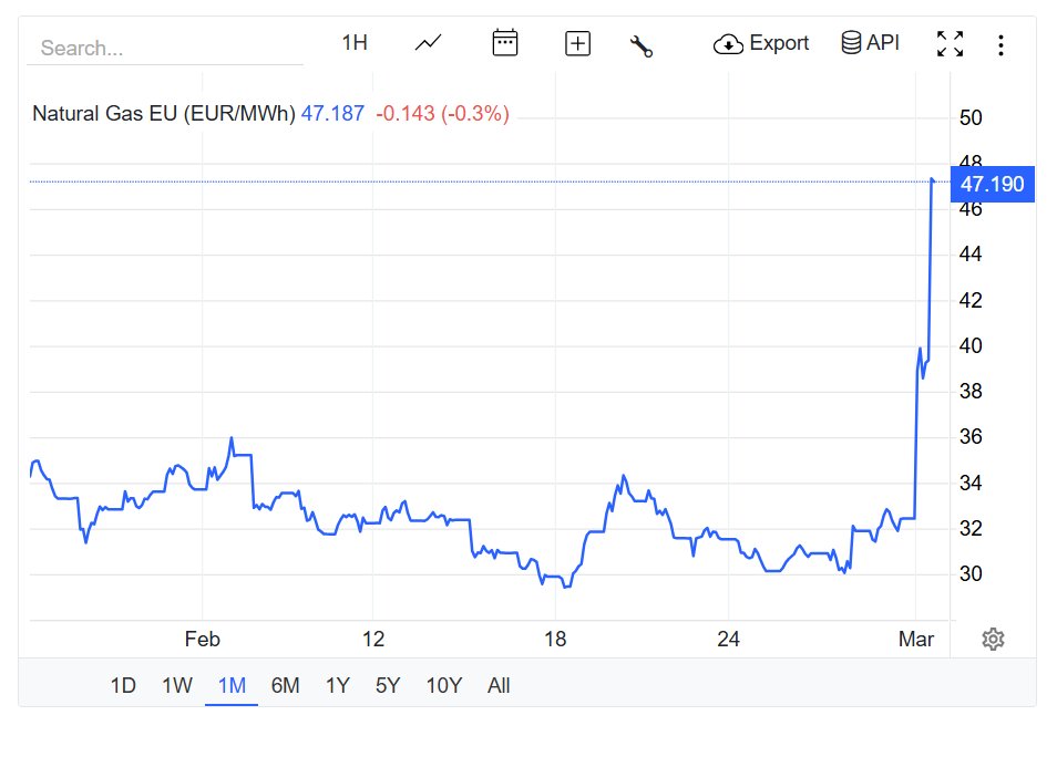 إياد الحمود tweet media
