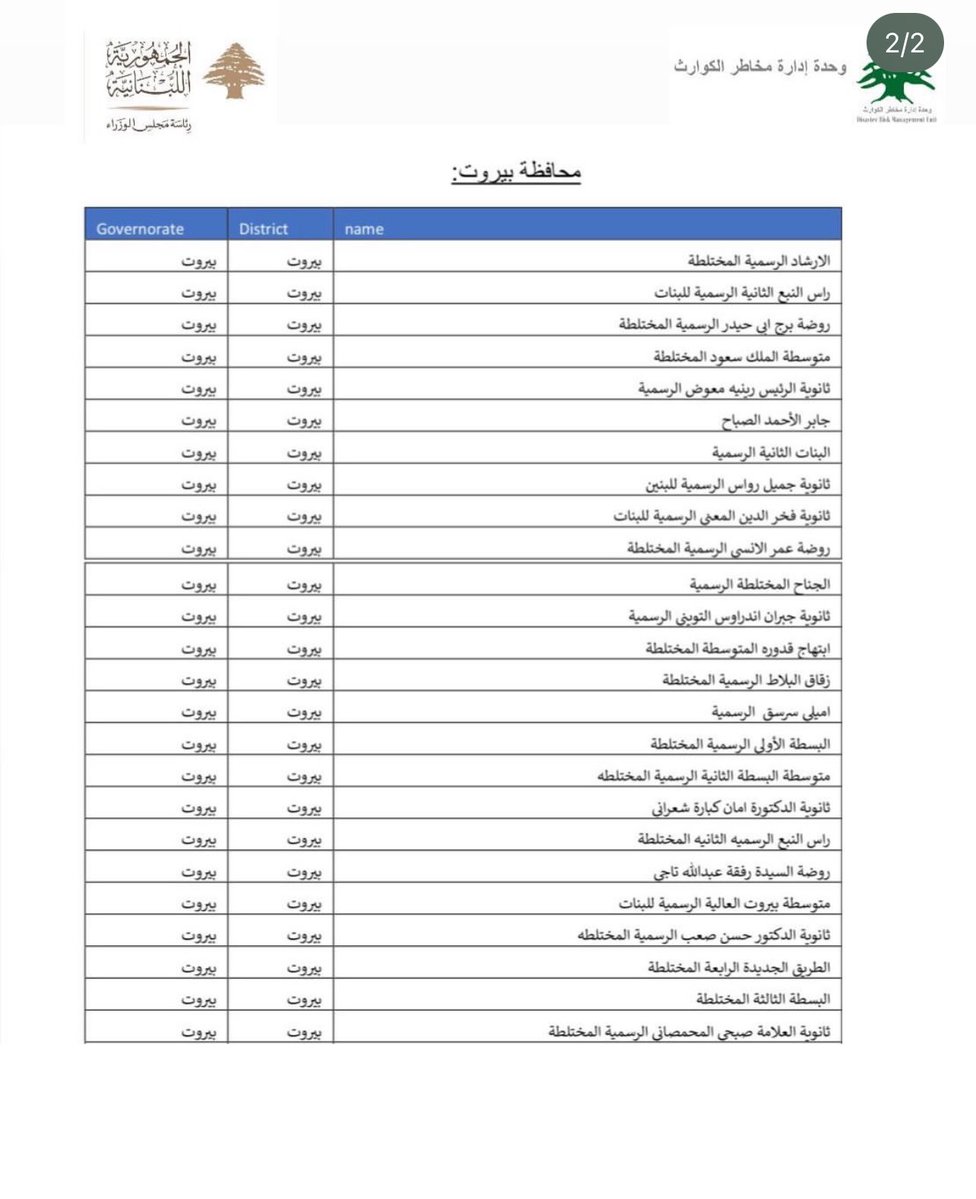 🔻apple 🍎❄️🍆 - 🇱🇧 - C0MMS OPEN!! tweet media