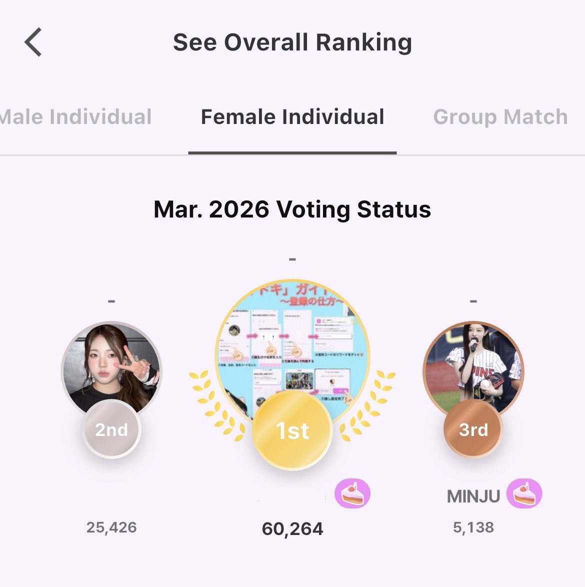 MINJU GLOBAL tweet media