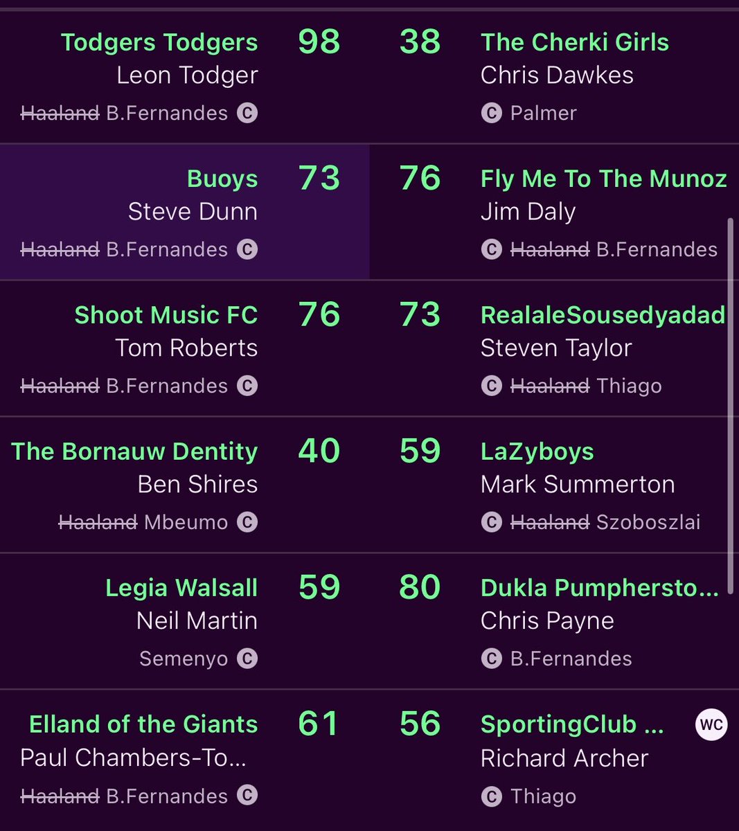 Sing When You’re Winning FPL tweet media