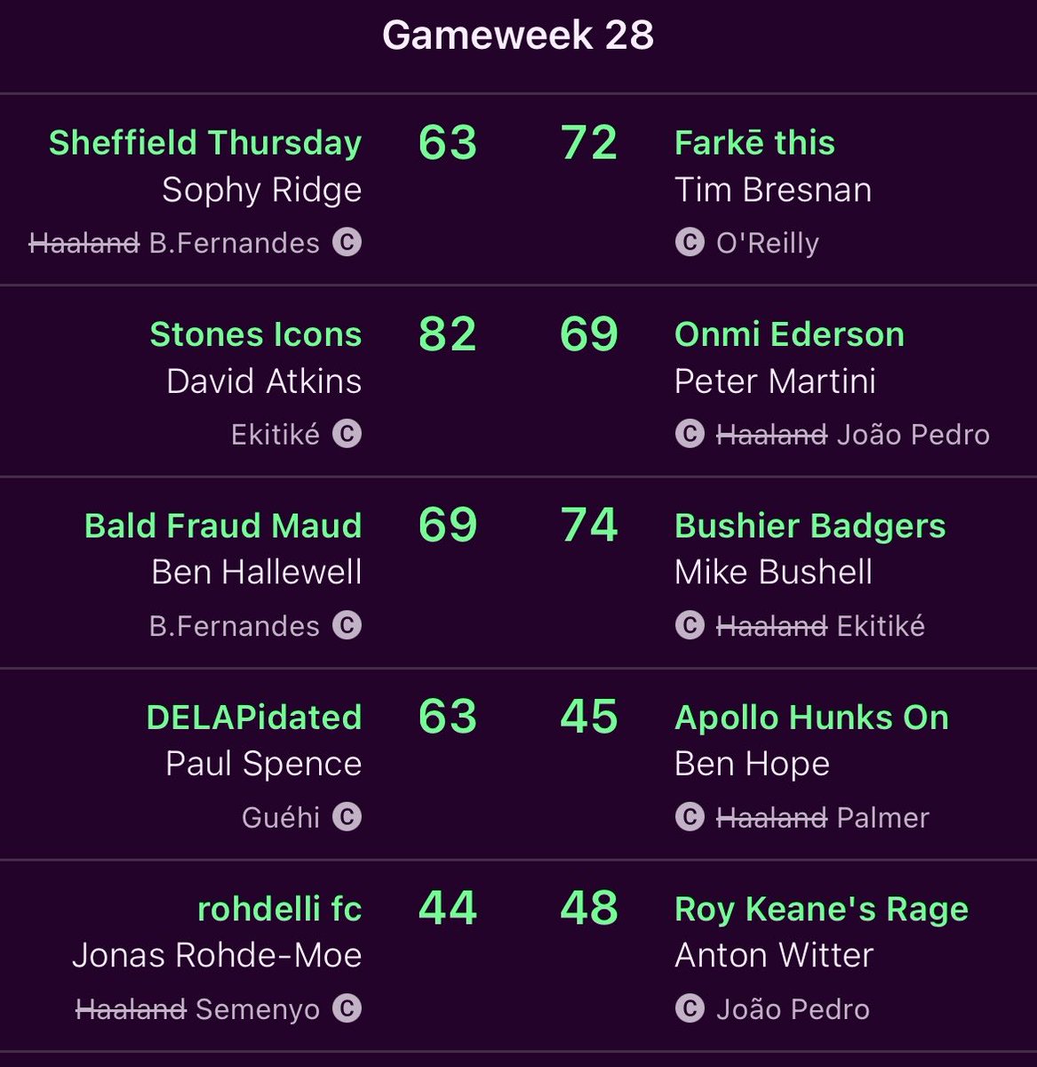 Sing When You’re Winning FPL tweet media
