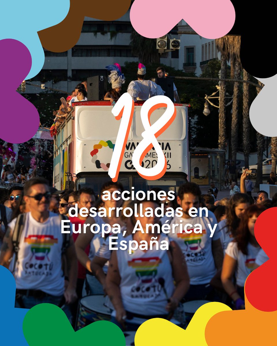 Fundació VisitValència tweet media