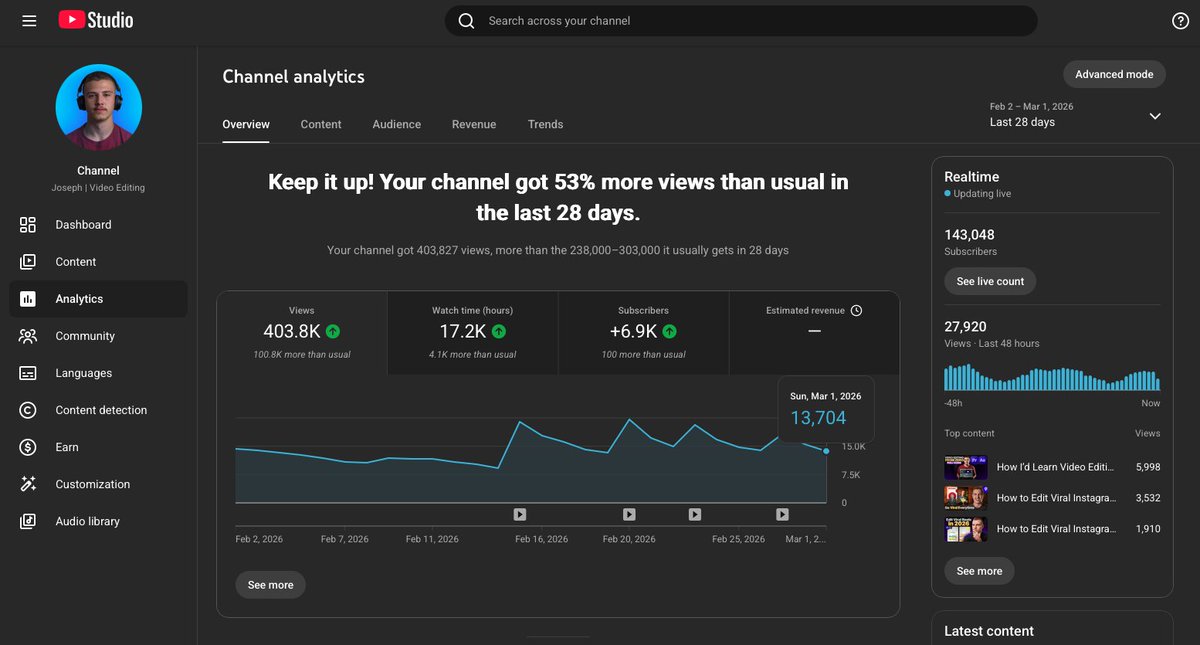 Casian Dumitrescu tweet media