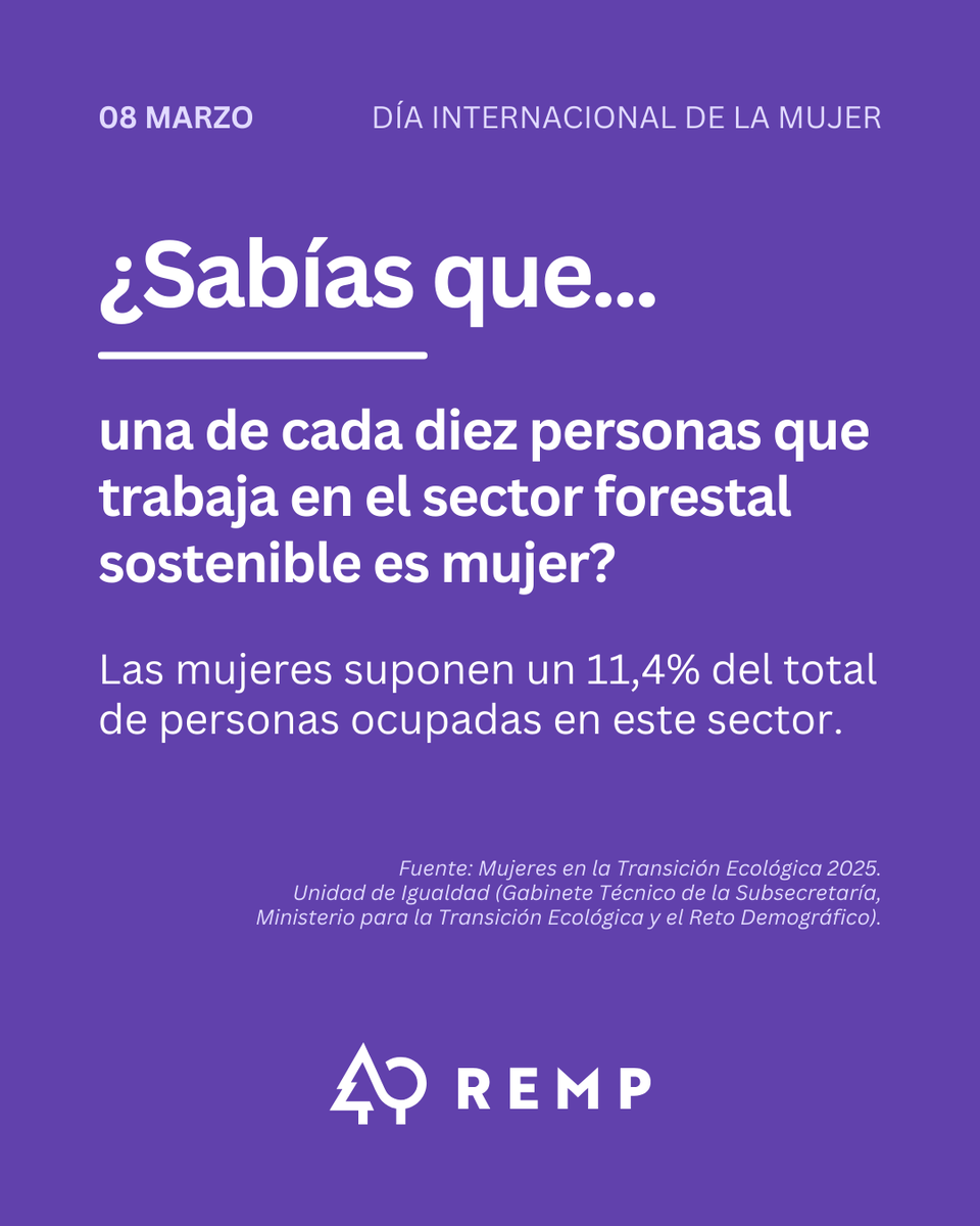 Red Estatal de Montes Públicos (REMP) tweet media