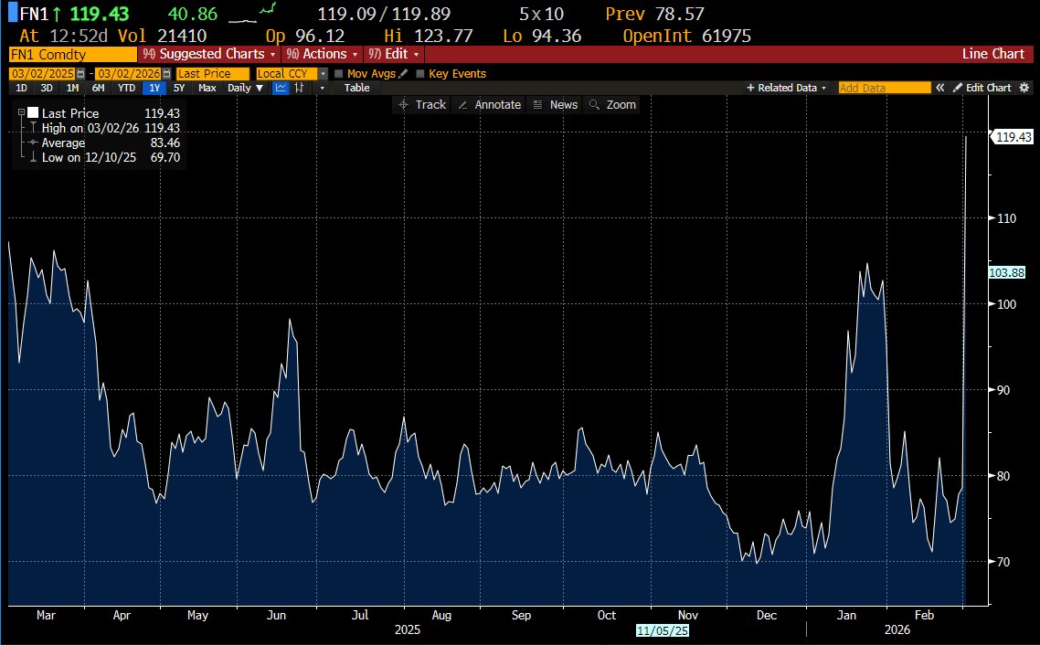 Ed Conway tweet media