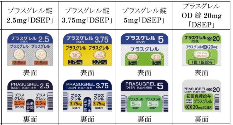 "エフィエント"のジェネリック、"プラスグレル錠"が明日3月3日発売となります。
「トーワ」「DSEP」ともにAG(オースライズドジェネリック)という新たなパターンです。
デザインは先発"エフィエント"とほぼ同じなので、患者さんも認識しやすそうですね。