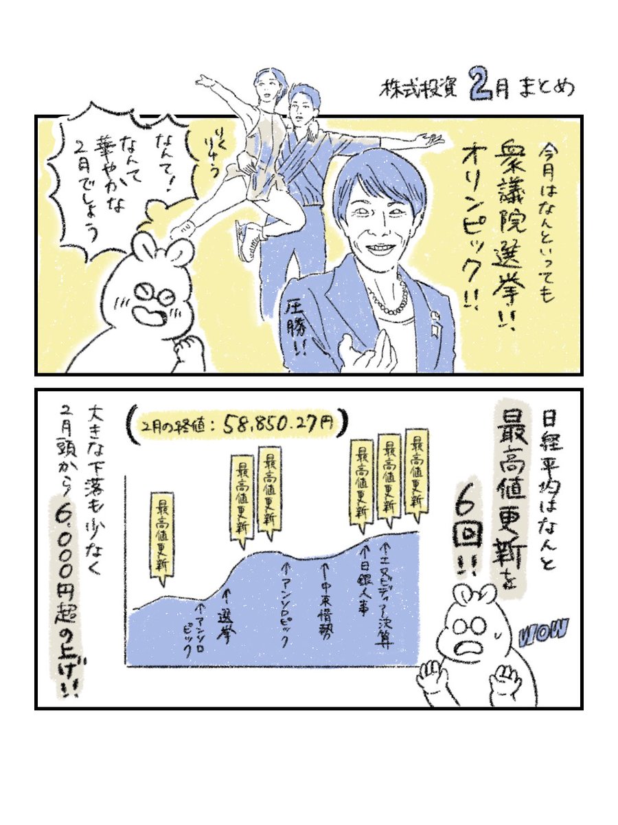 益田そよ tweet media