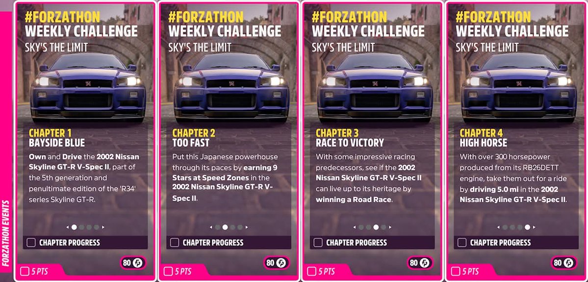 Forza Horizon 6 UK 🇬🇧 tweet media