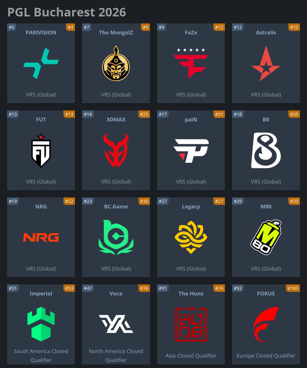 statsmeister tweet media