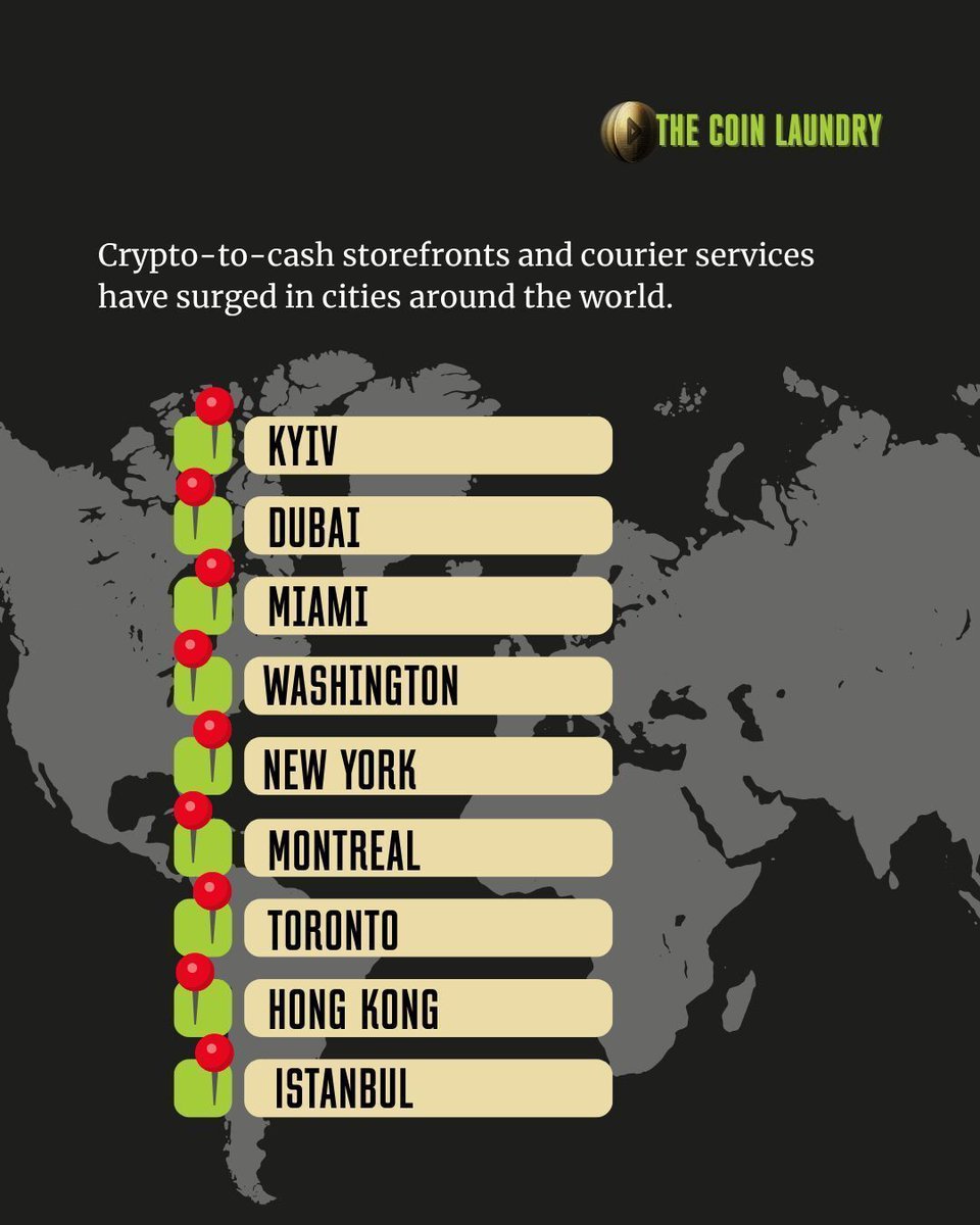 ICIJorg's tweet image. ICIJ’s #CoinLaundry investigation uncovered how crypto-to-cash operations have made it easier than ever to move dirty money around the world.

With these services, people can anonymously cash out huge sums of cryptocurrency and bypass financial regulators. icij.org/investigations…